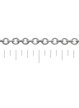 Sterling Silver 2.1 mm Cable Chain by the Inch