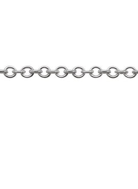 Sterling Silver 2.1 mm Cable Chain by the Inch